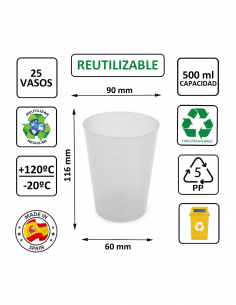 VASOS REUTILIZABLES ``SIDRA... 2