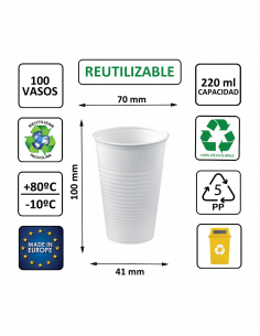 Vaso termoconformado de PP blanco 220 ml, apto para bebidas calientes y frías. 2