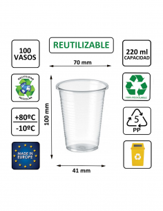 Vaso termoconformado de PP transparente 220 ml, apto para bebidas frías. 2