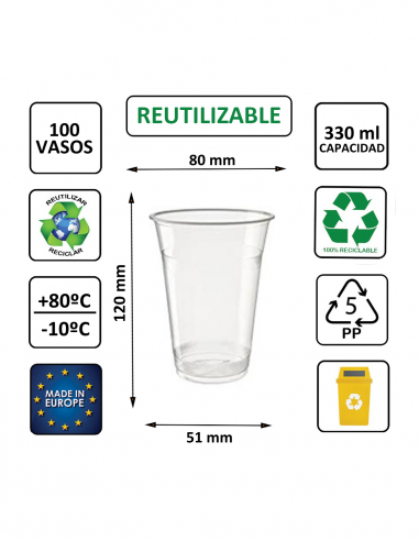 Vaso termoconformado de PP transparente 330 ml, ideal para cerveza, refrescos y bebidas frías.