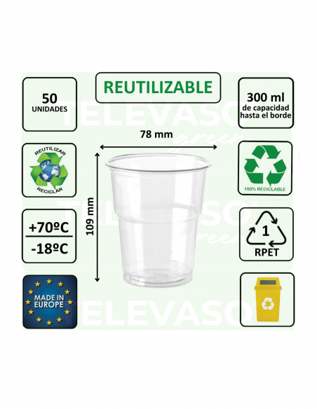 Vaso rPET transparente de 300 ml fabricado con plástico reciclado, ideal para bebidas frías.