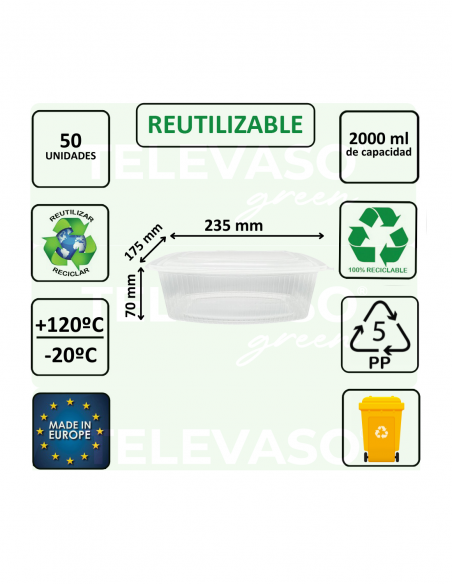 Envase bisagra de PP de 2 litros ideal para take away, delivery y hostelería.