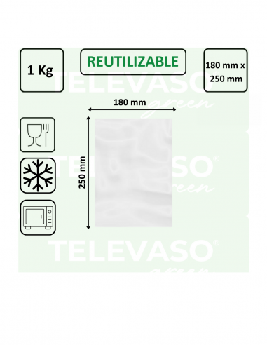 Bolsas de polietileno transparentes para el envasado de alimentos y productos comerciales.